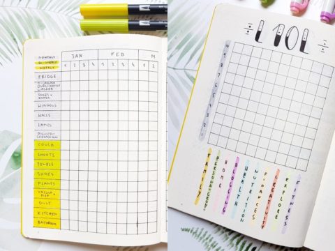 Code Bullet Journal Bullet Journal Hacks To Get Ready For 2025 - AnjaHome