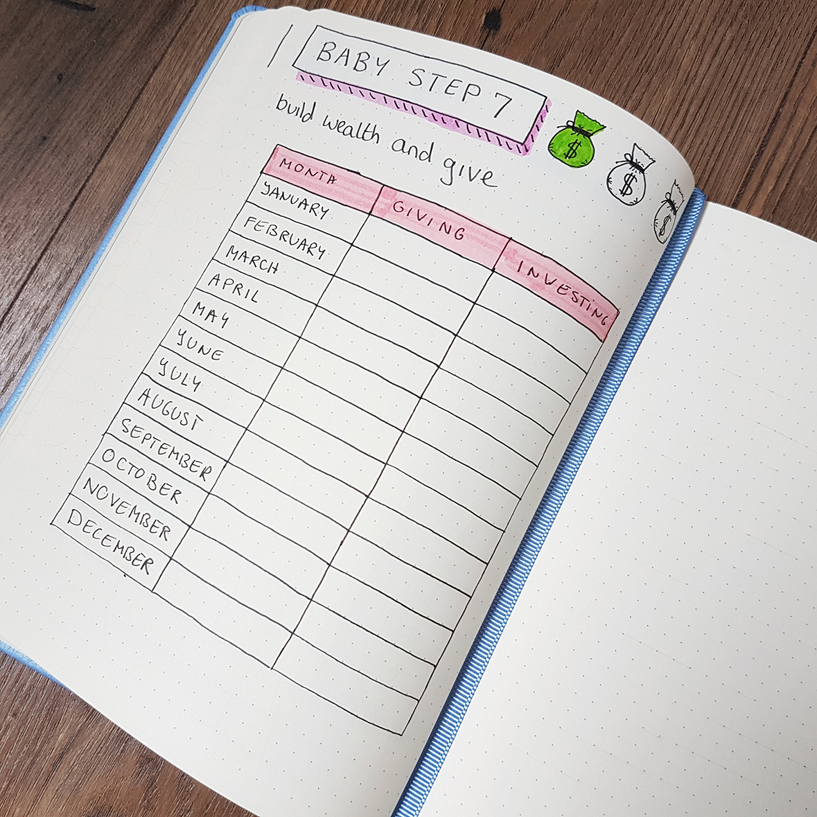 Bullet Journal Budget Layouts Only For People Who Suck With Money ...