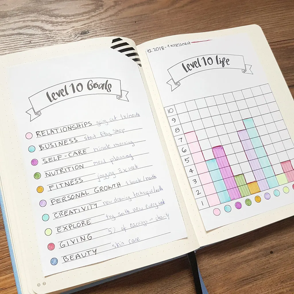 level 10 life bullet journal layout empty notebook ideas