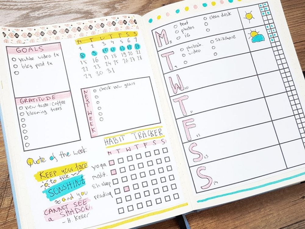 bullet journal summer weekly layout