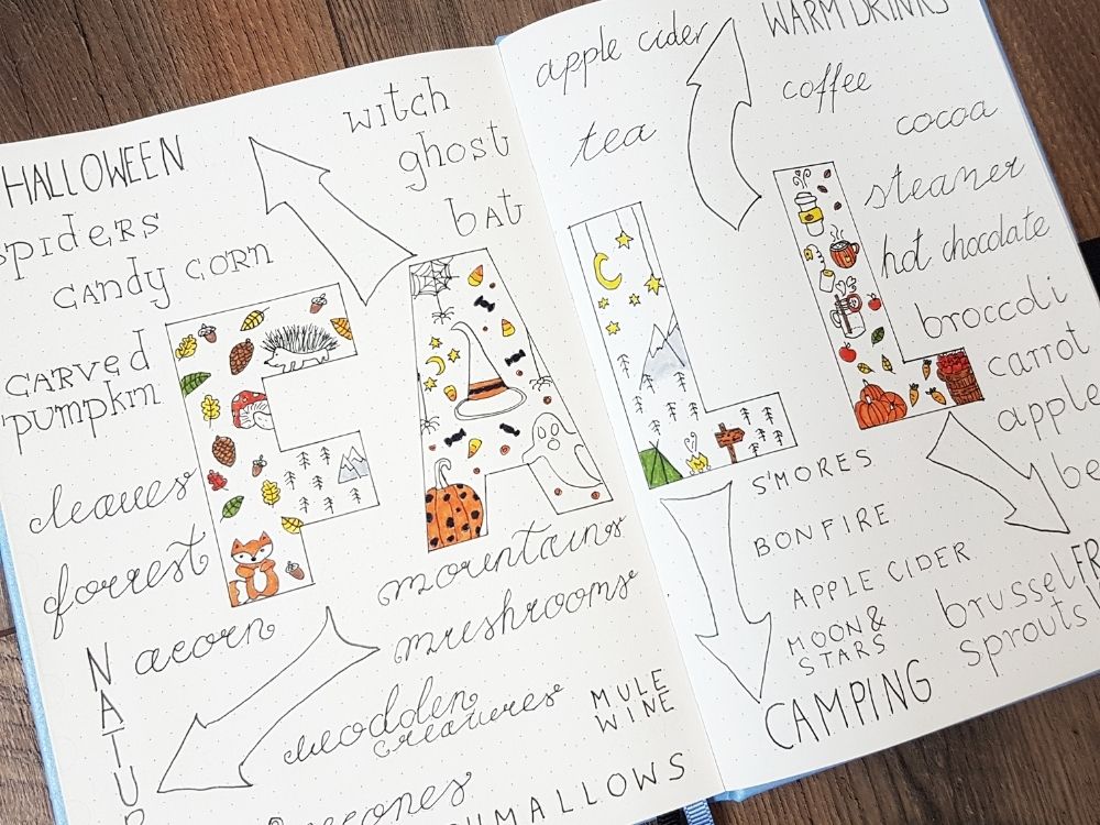 bullet journal fall themes