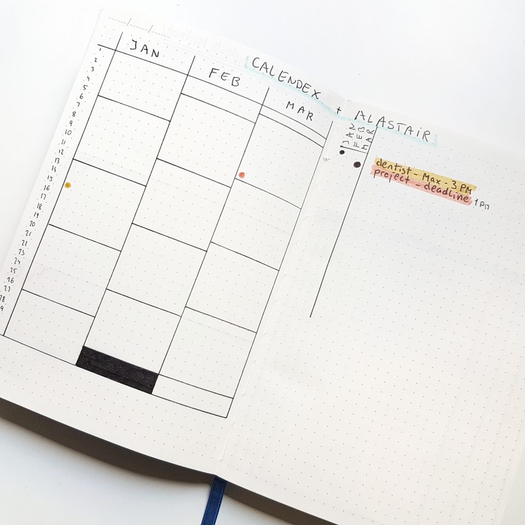 bullet journal future log layout