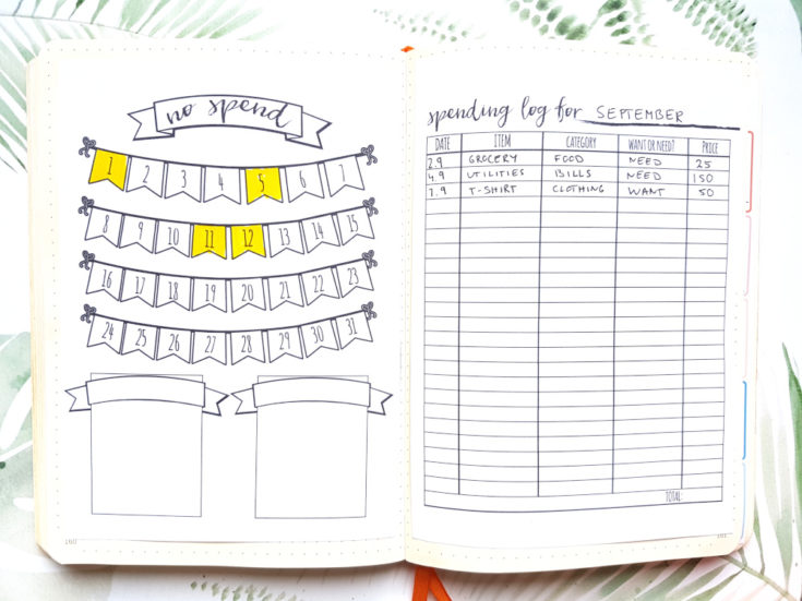 Free Bullet Journal Printables (2025 Update List) - AnjaHome