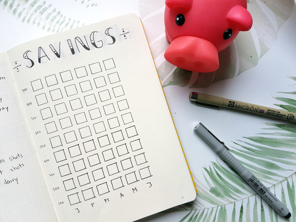 Savings Tracker Bullet Journal Budget