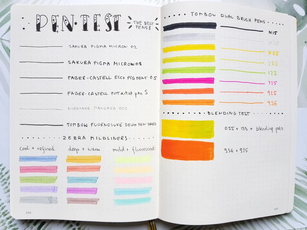 pen swatches page bullet journal