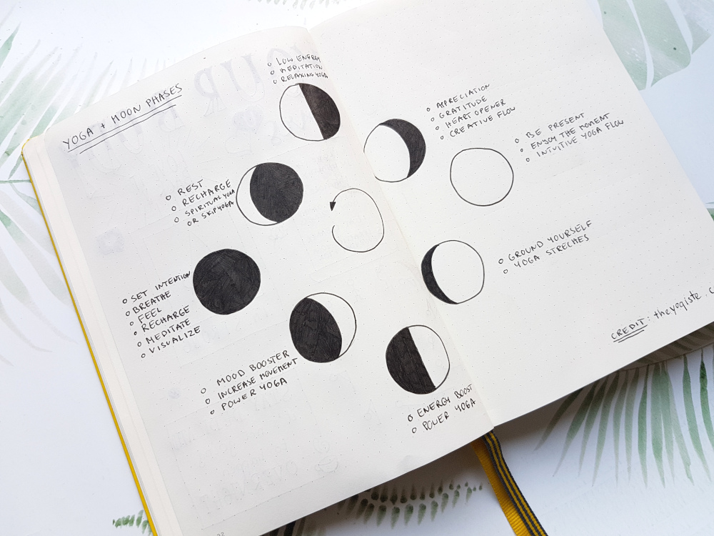 bullet journal yoga moon phases