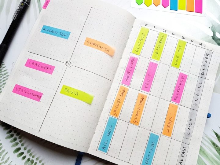 Bullet Journal Meal Planning 101 The Beginner's Guide AnjaHome