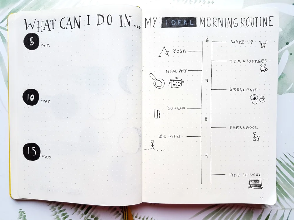 bujo morning routine page