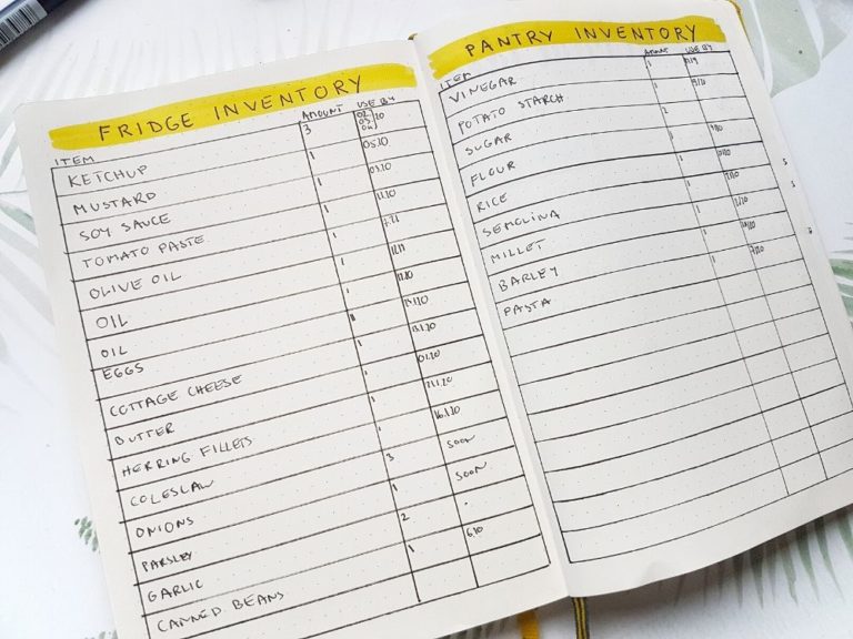 Bullet Journal Meal Planning 101 The Beginner's Guide - AnjaHome
