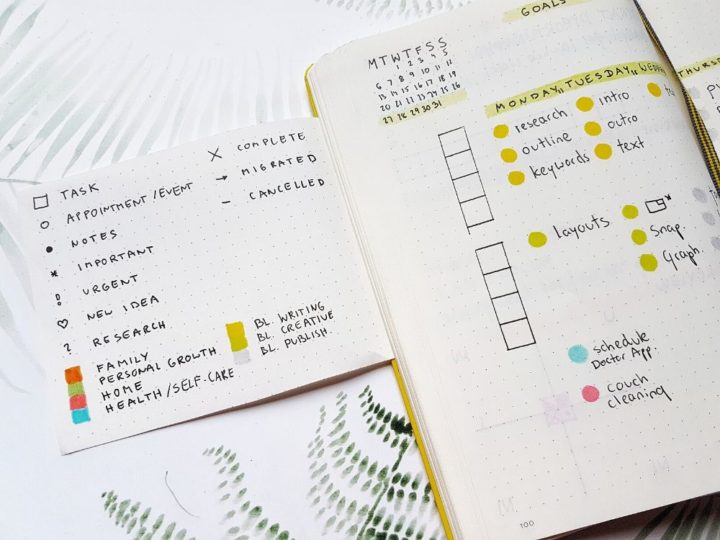 Minimalist Bullet Journal Weekly Spreads [2021 Update] - AnjaHome