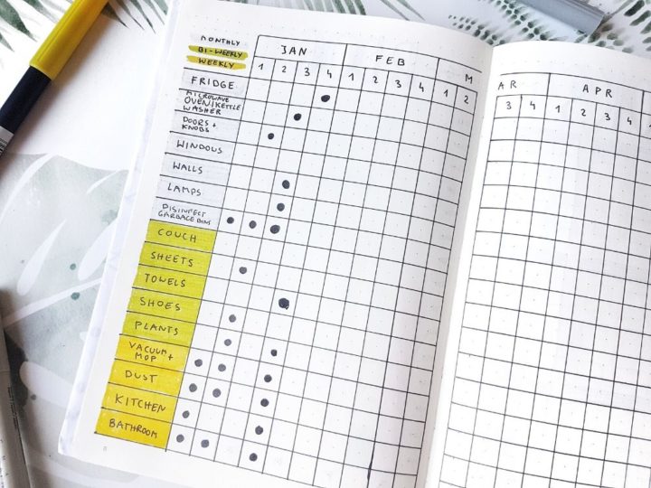 Bullet Journal Cleaning Spreads - AnjaHome