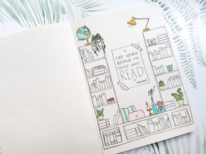 Bullet Journal Page Ideas Perfect for 2025 Bujo - AnjaHome