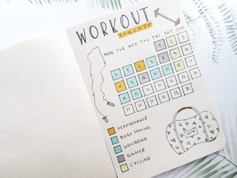 Bullet Journal Self-Care Ideas for 2024 - AnjaHome