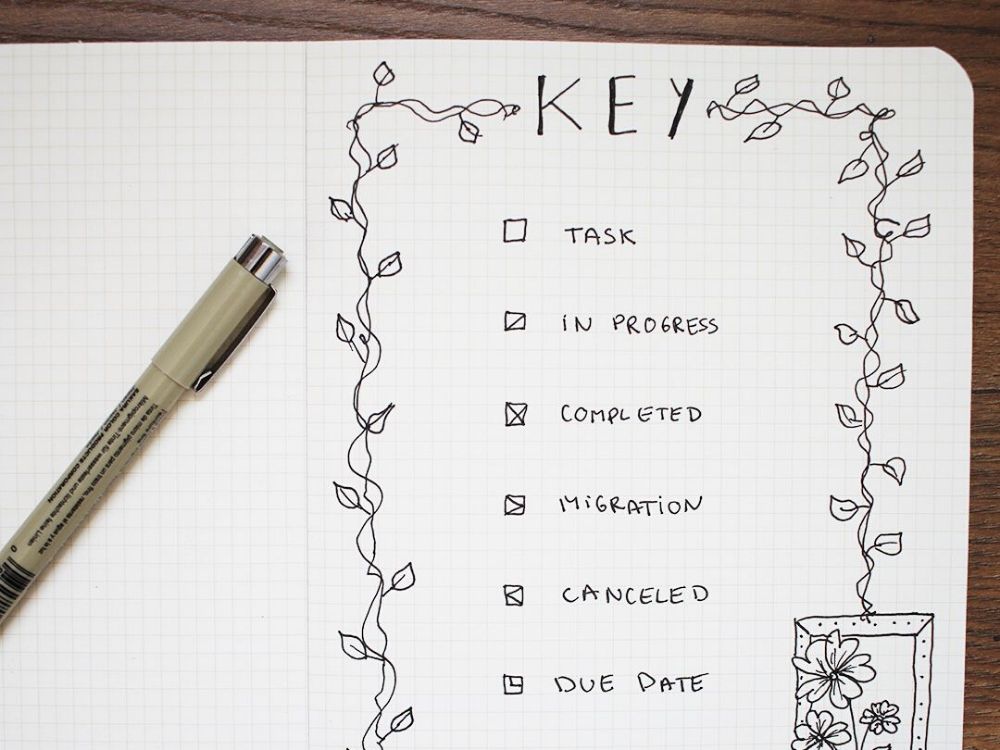 bujo key ideas