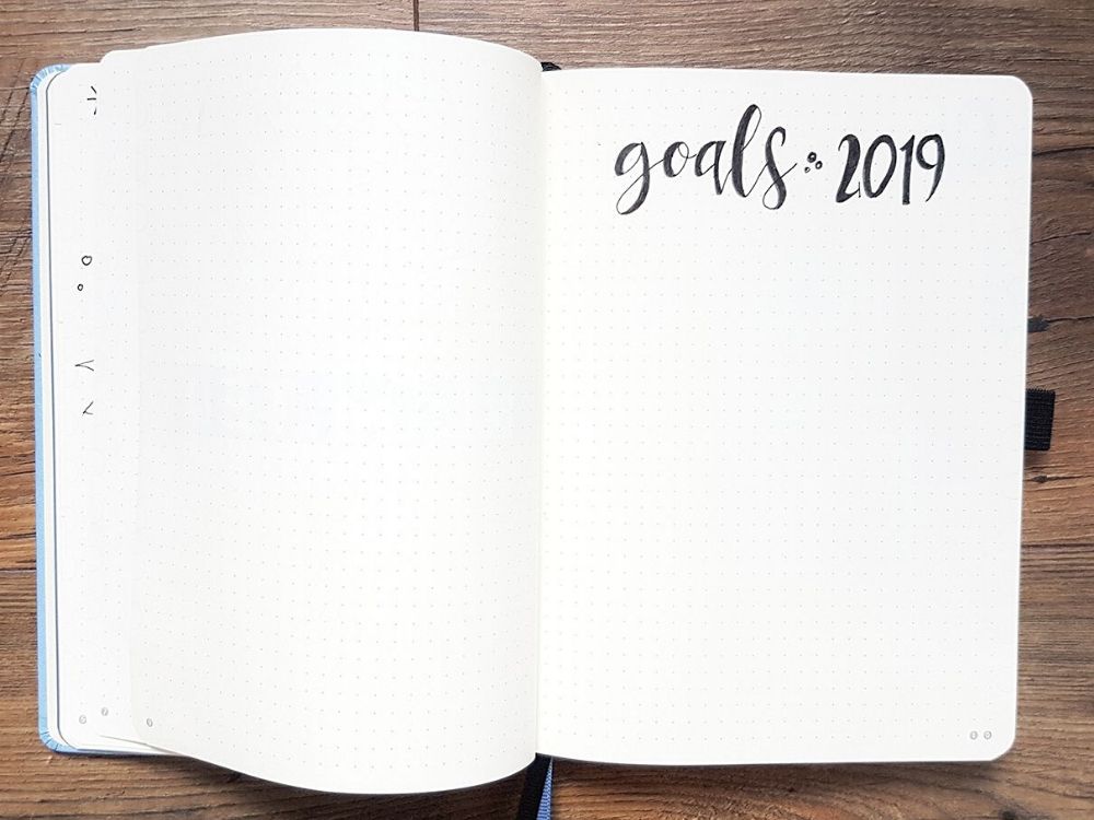 bujo goals page bullet journal work