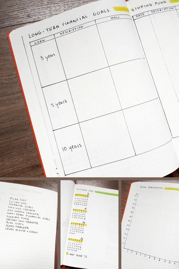 bullet journal for work layouts anja home