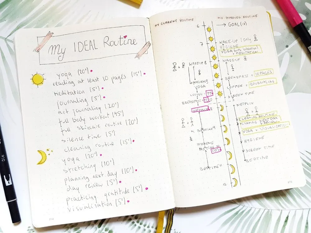 daily routine bullet journal