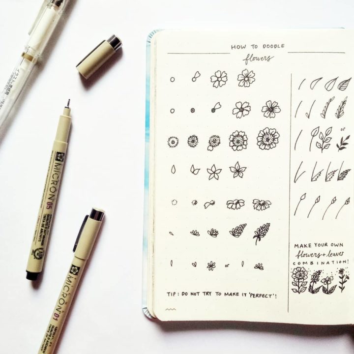 Easy Flower Doodles for a Bullet Journal - AnjaHome