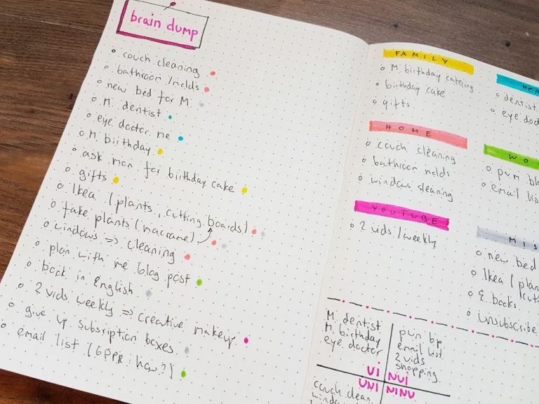 Brain Dump Bullet Journal Guide (Step By Step) - AnjaHome