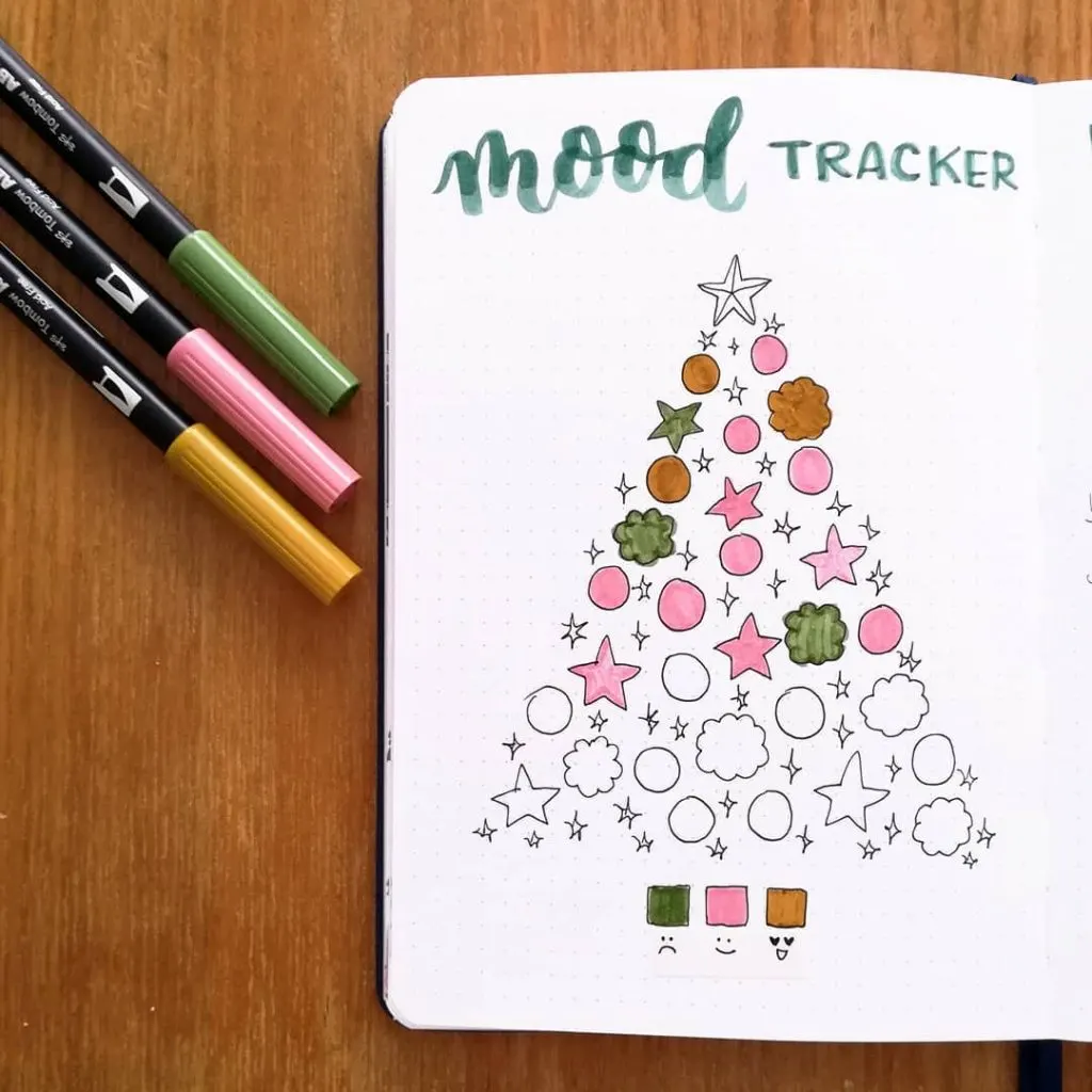 christmas tree mood tracker