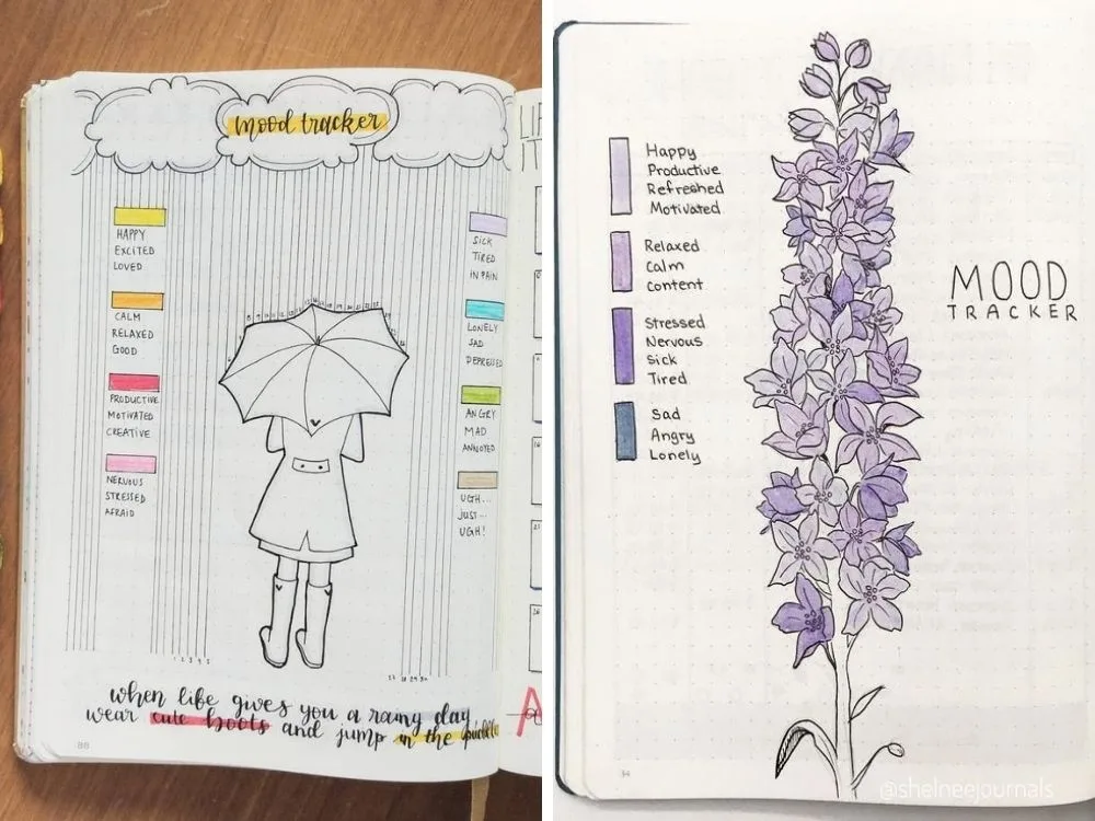 bullet journal creative cute mood tracker
