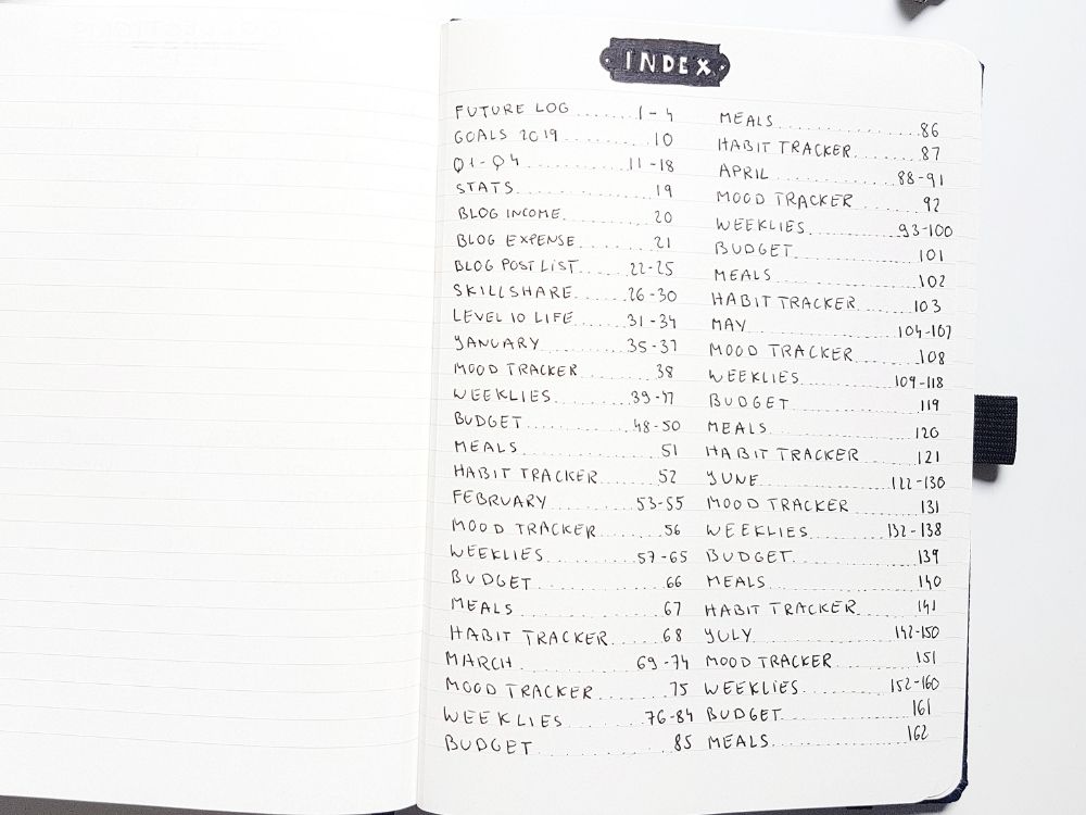 bujo index page