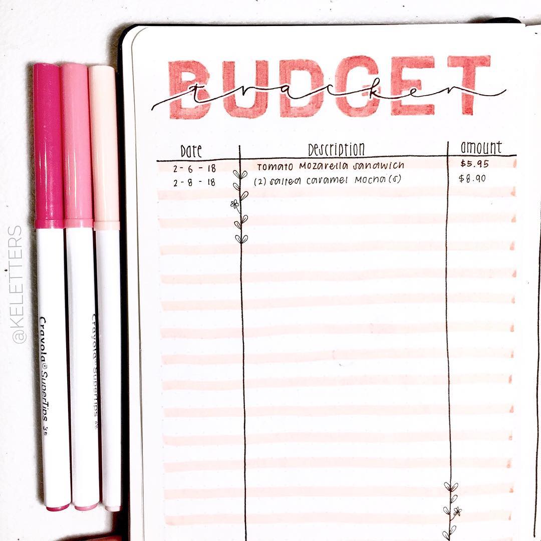 Bullet Journal Budget Layouts [Master Your Finances in 2021] AnjaHome