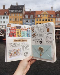 Travel Bullet Journal Ideas To Plan Your Next Trip - AnjaHome
