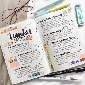 Travel Bullet Journal Ideas To Plan Your Next Trip - AnjaHome