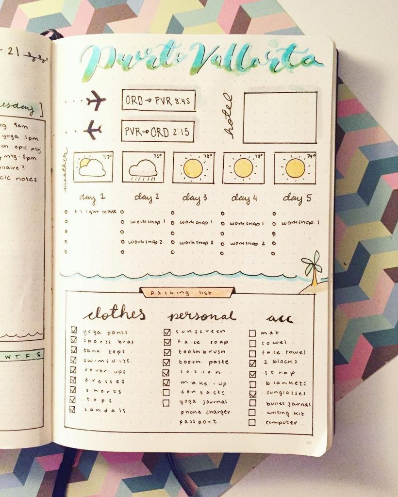 travel notes journal