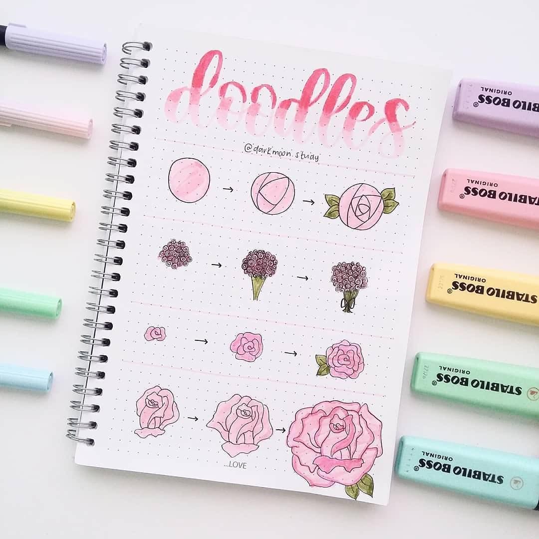 Bullet Journal Doodle Ideas (Step-By-Step Tutorials) - AnjaHome