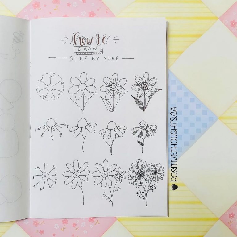 Easy Flower Doodles for a Bullet Journal - AnjaHome