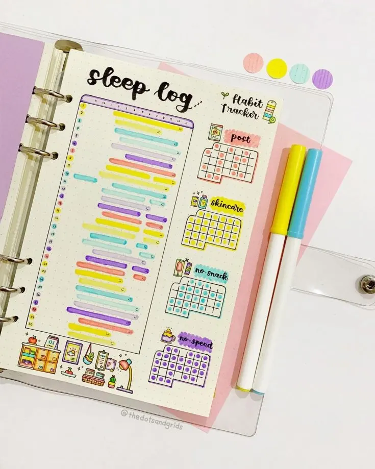 How to Start a Bullet Journal 2024 Step-by-Step Guide - AnjaHome