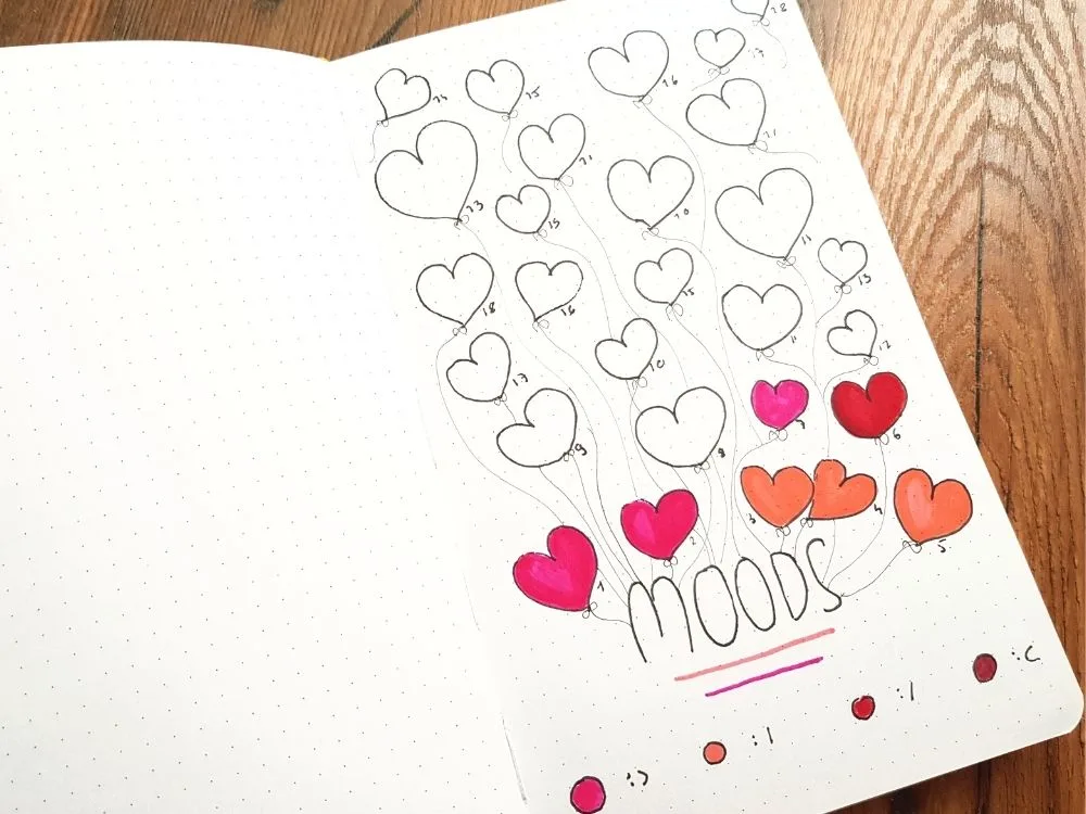 bullet journal planner moods hearts