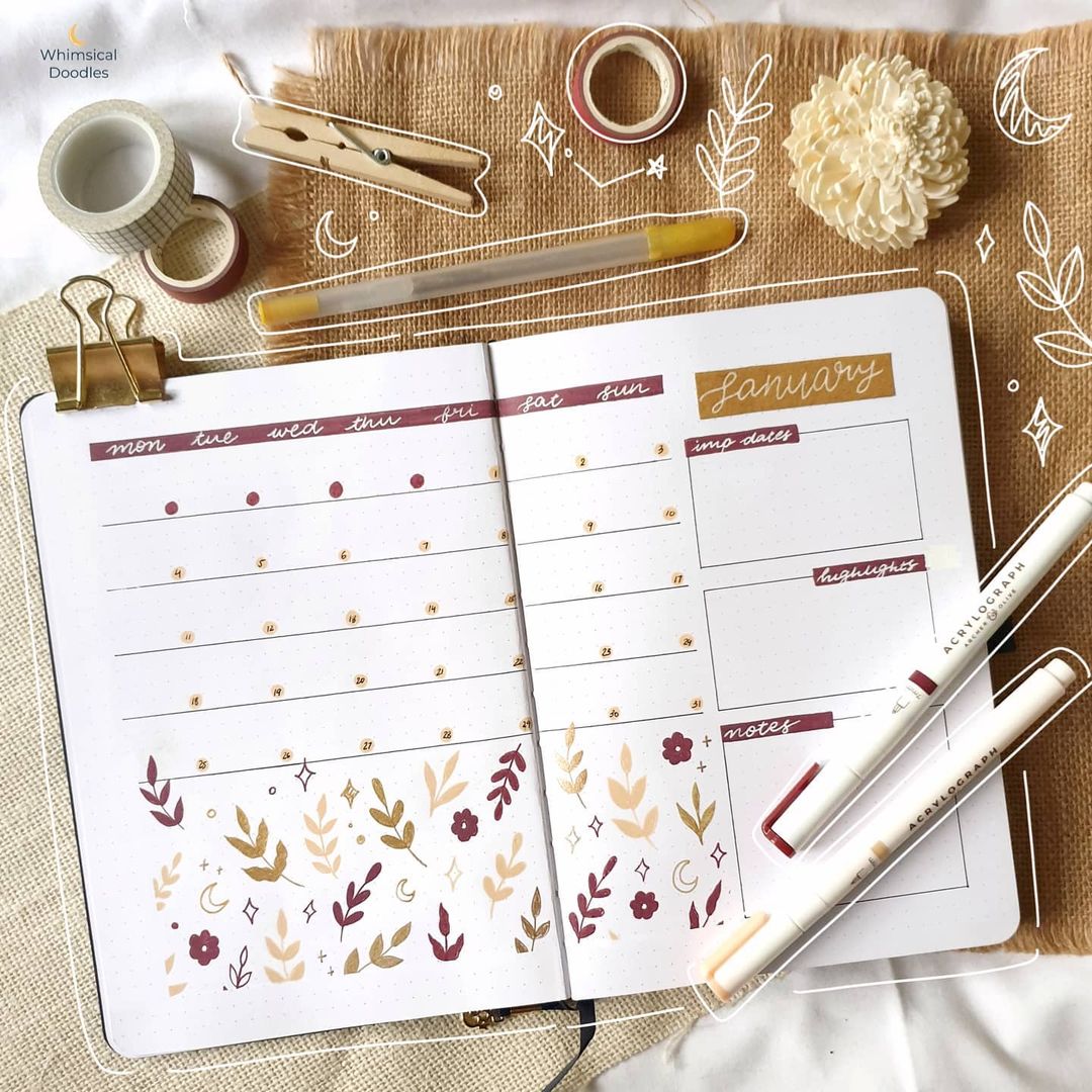 January Bullet Journal Ideas 2023 AnjaHome