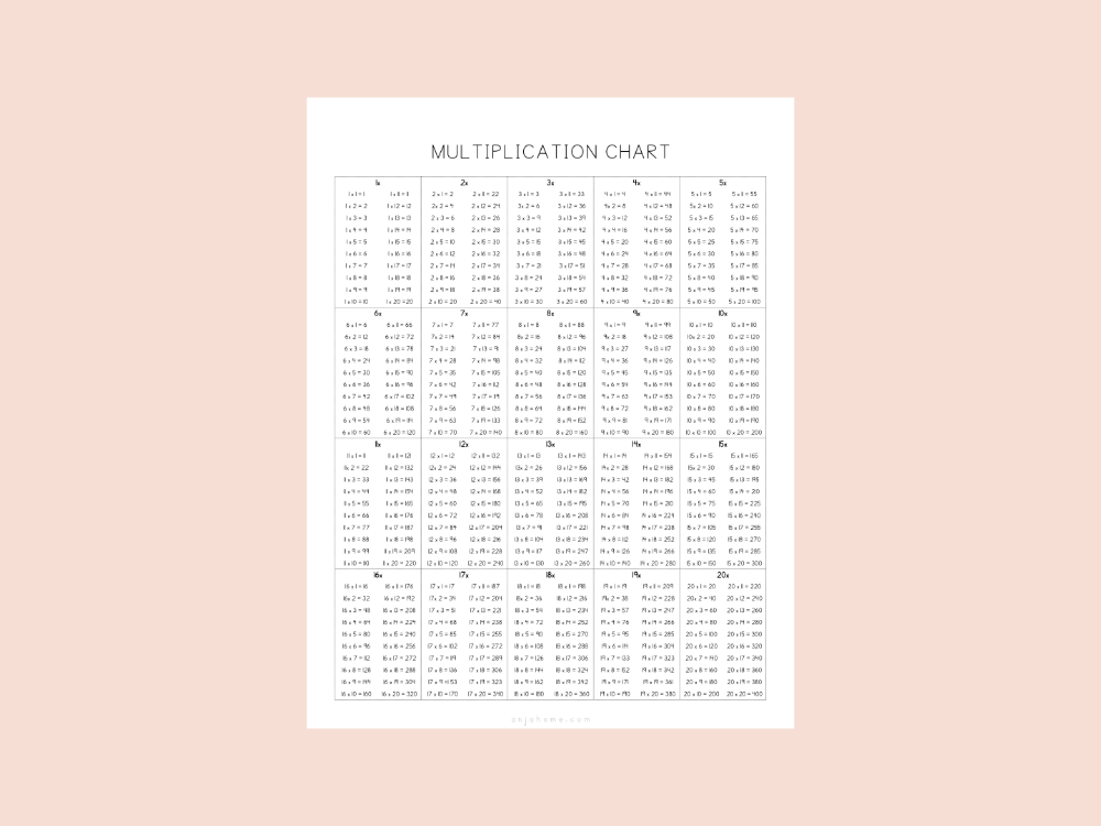 multiplication  table free 1x20