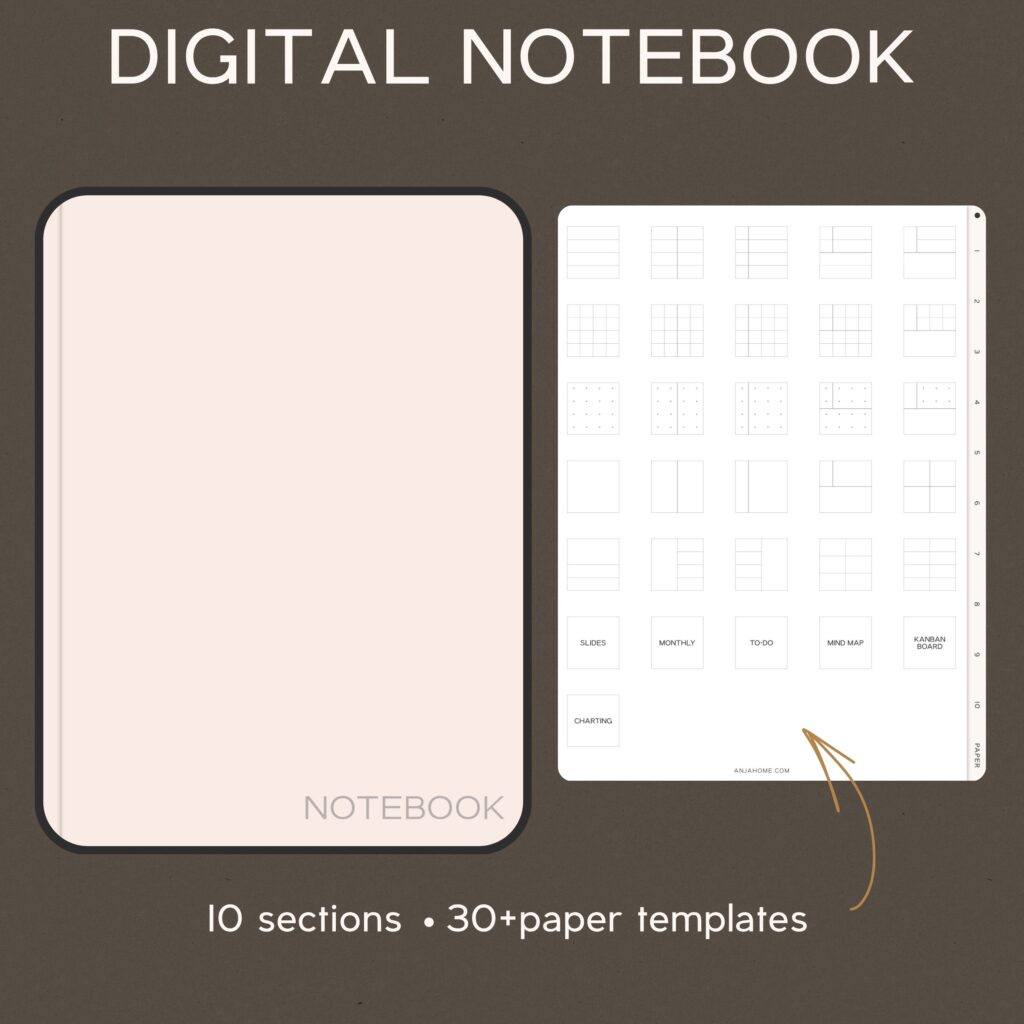 Student Digital Notebook